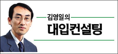언어영역 성적 떨어지는데 의예과 가려면...