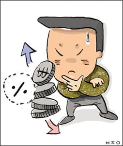 물가 오르는데 이자율도 오른다고?