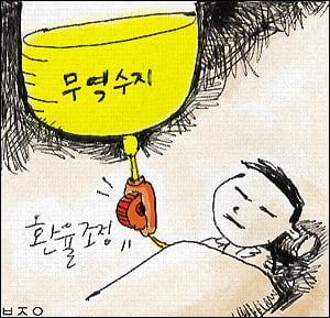 엔환율 내렸는데 美 무역적자 더 늘어?