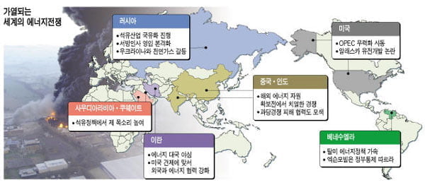 이제 영토전쟁 아닌 자원전쟁 본격화