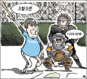 40. 퍼센트의 비교