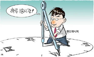 '피 마르는 18시간' 펀드매니저의 하루