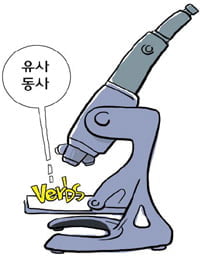 32. 중요 동사(Verbs) ③