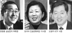 CEO와 선생님들의 축하 메시지
