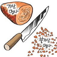 40. 명사, 대명사와 관사(Nouns, Pronouns & Articles) ①