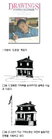(30) 정말 나이 드신 분들이 이회창을 지지하는가？