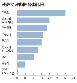(43) 숭례문과 국민의례