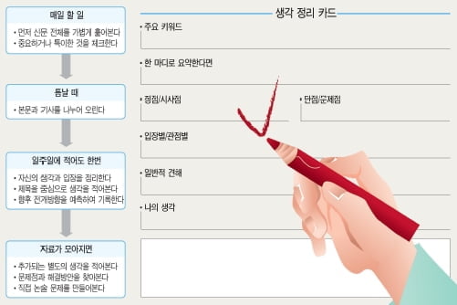 신문기사를 활용한 나만의 창의논술 비법