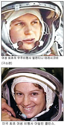 한국 최초 우주인이 여성이 된다는 건…