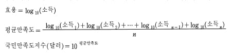 2008학년도 서울대 정시 논술(인문계열) 문제