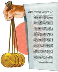 노벨상, 우리에겐 '그림의 떡'인가
