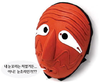 몸 이름 바로알기 ④