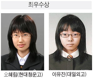 논술은 ‘작은 글’이 좋다…불필요한 진술은 설득을 방해한다