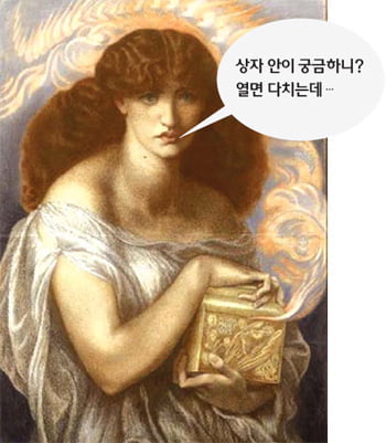 신화가 남긴 언어유산들