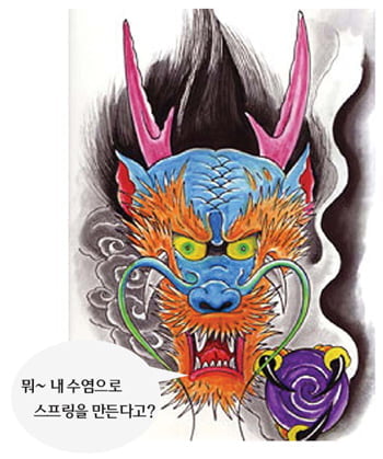 몸 이름 바로알기 ⑤