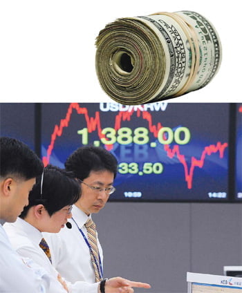 환율이 오르면 나라 경제가 어려워지나요?