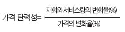 ⑨ 가격 탄력성 - 책가방은 가격 탄력적일까 ? 비탄력적 일까?
