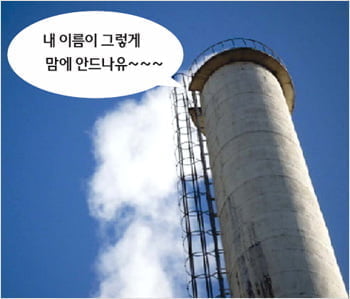 살아남을 말,사라질 말 - ‘굴뚝산업’ 對 ‘신종 플루’