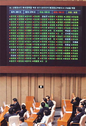 국회의원은 法만들기 너무 간단해