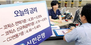 한은, 기준금리 올렸다··· 그럼, 우리 경제에는 어떤 일이?