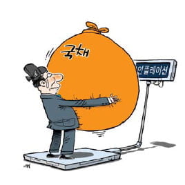 정부가 경기부양 재원 마련을 위해 한은에 국채를 팔면?