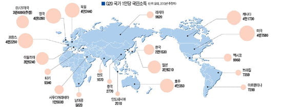빌 게이츠…락시미 미탈… 피터 브라벡…신시아 캐롤…글로벌 '스타 CEO' 총집합