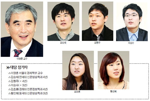 이영훈 교수와 역사 대담 (2)