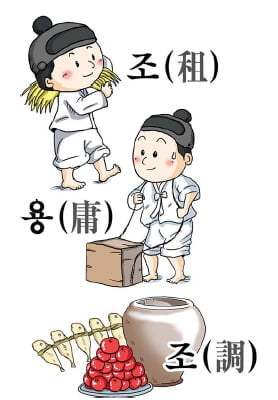 (1) 세금의 역사