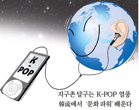 아시아 넘어 세계로…한국 대중문화 '눈부신 성장'