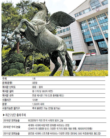 (8) 광운대