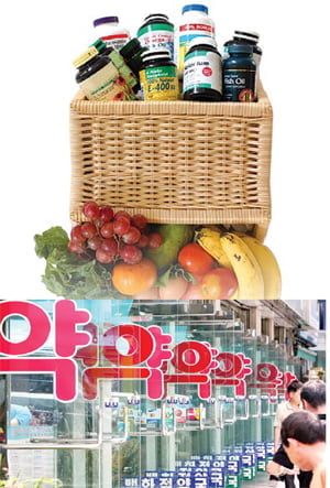 소화제·파스·아스피린··· 슈퍼서도 살 수 있을까