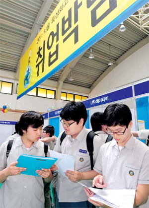高卒의 재발견··· "경쟁력 있는 기술, 대학 졸업장 못잖다"