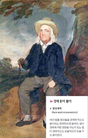 벤담의 공리주의와 법경제학