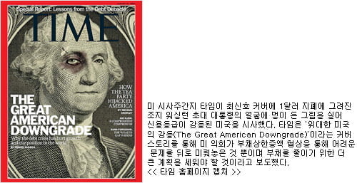 빚더미에 눌린 미국…저무는 ‘팍스 아메리카나’
