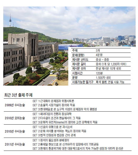 (17) 동국대