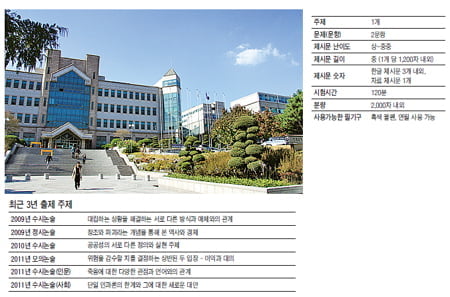 (18) 연세대
