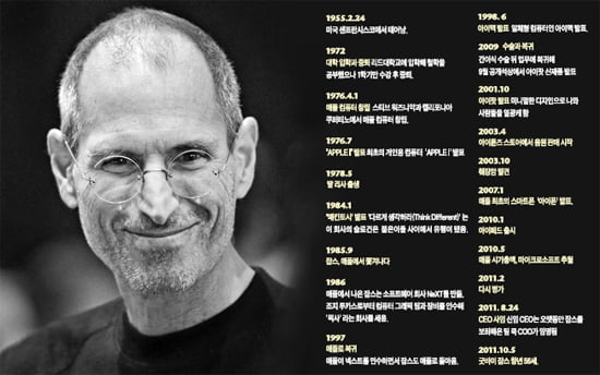 버려진 외톨이가 세상을 바꾸다…삶이 곧 드라마