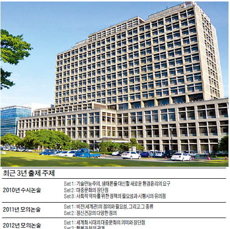 (24) 아주대