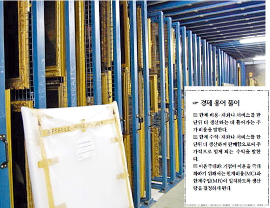 미술관에서 그림을 전시하지 않는 이유