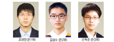 13회 테샛 고교생 평균 173점..."경제지력 만만찮네"