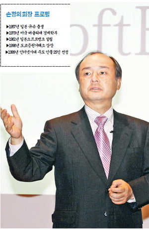 (6) 손정의 소프트뱅크 회장