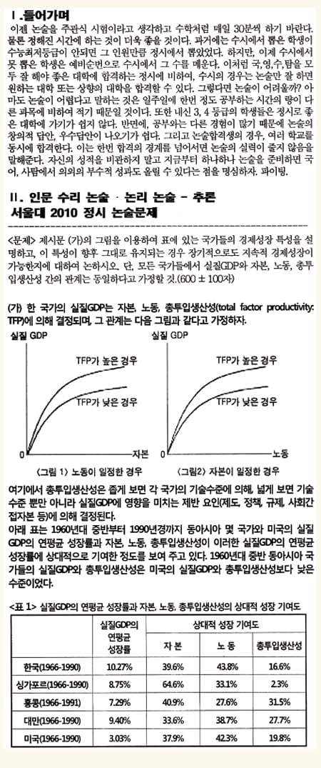 (17)- 추론