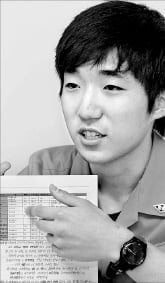 기출문제 유형별 정리 '나만의 테샛노트' 도움