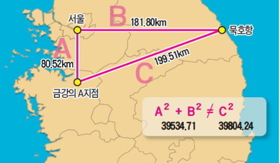 최문섭의 신나는 수학여행-박희성의 맛깔난 잉글리시