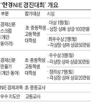'한경 생글 NIE 경진대회' 참가하세요 등