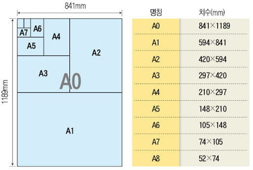 최문섭의 신나는 수학여행-박희성의 맛깔난 잉글리시
