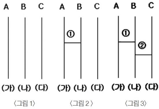 최문섭의 신나는 수학여행-박희성의 맛깔난 잉글리시