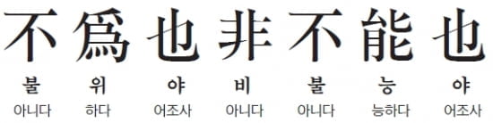 (1) 하지 않는 것이지, 할 수 없는 것이 아니다 - 맹자