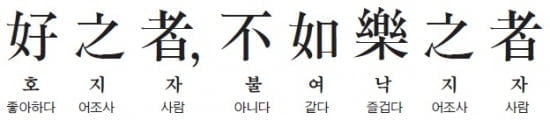(10) 무엇을 좋아하는 자는 그것을 즐기는 자만 못하다 - 논어