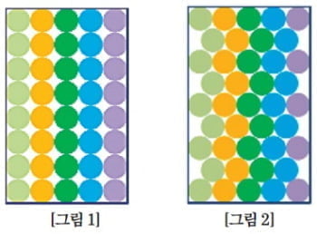 이승민의 재미난 수학세계-박희성의 맛깔난 잉글리시